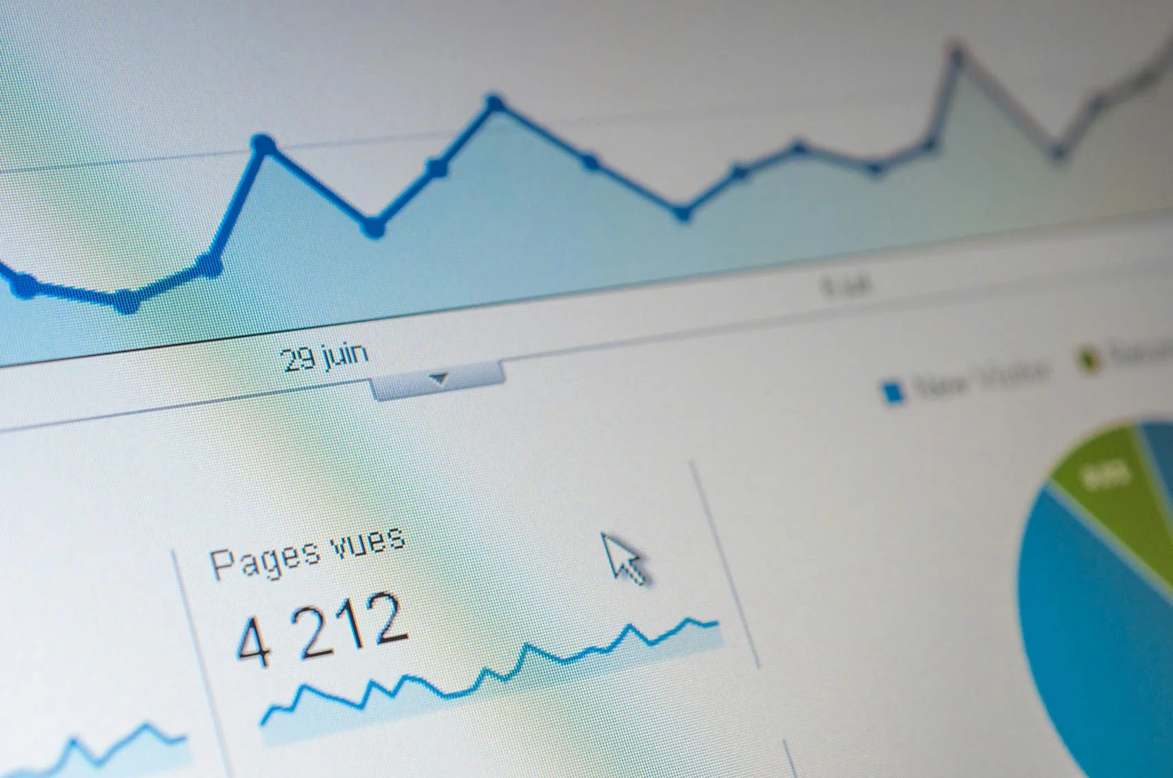 Studio & Analisi del Brand — report di diagnosi digitale